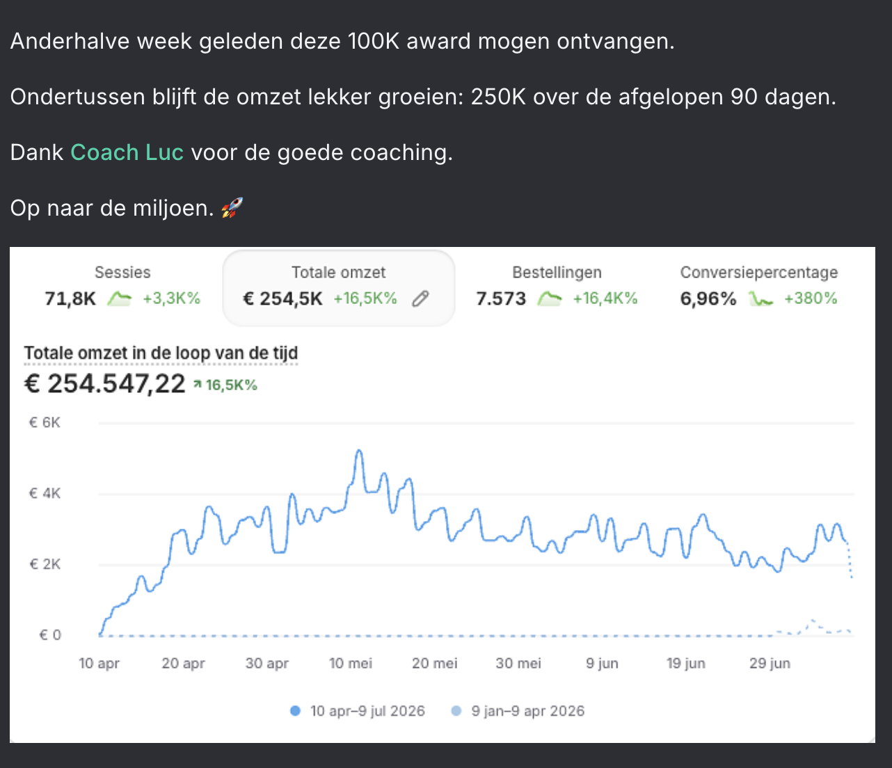 Bericht van Patrick in de community