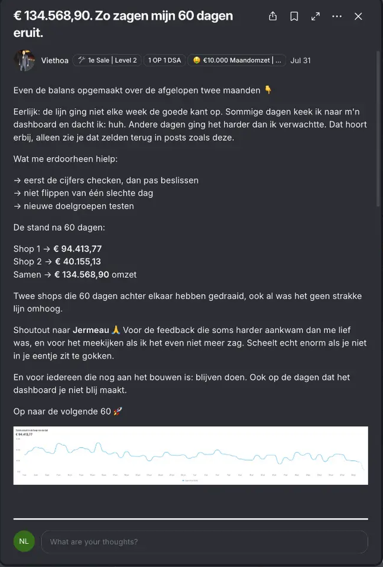 Bericht van Viethoa in de community