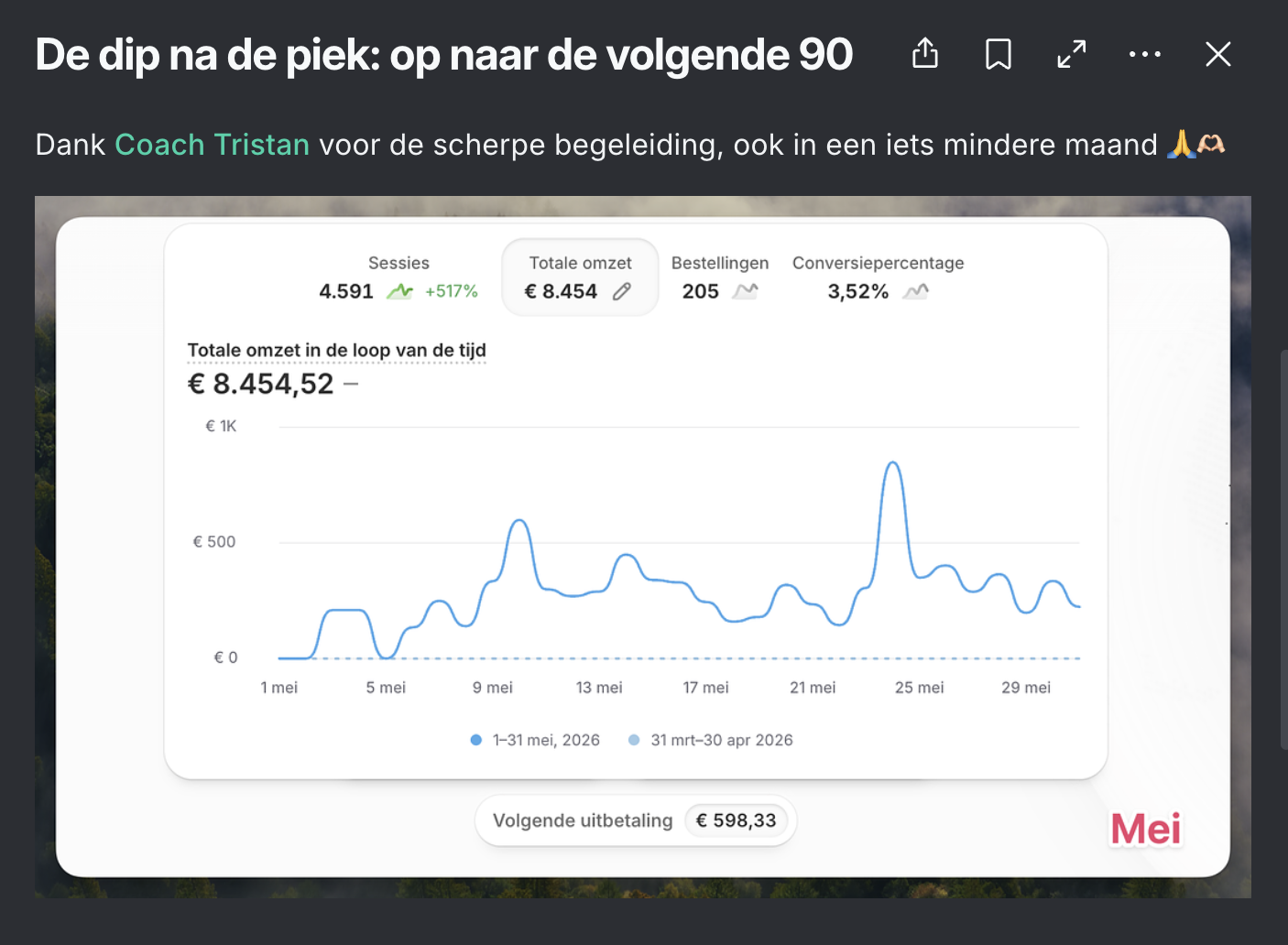 Bericht van Roland in de community