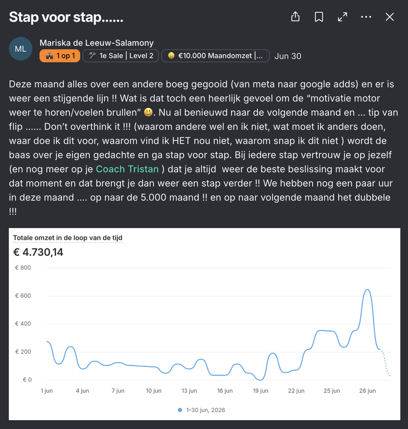 Bericht van Mariska in de community